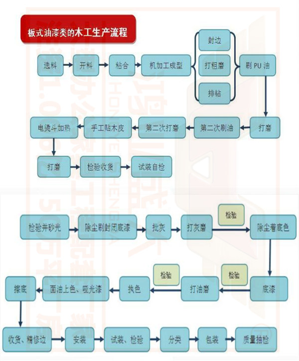 營銷型網(wǎng)站