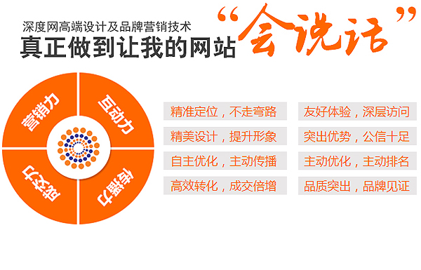 深圳高端營銷型網站建設哪家好