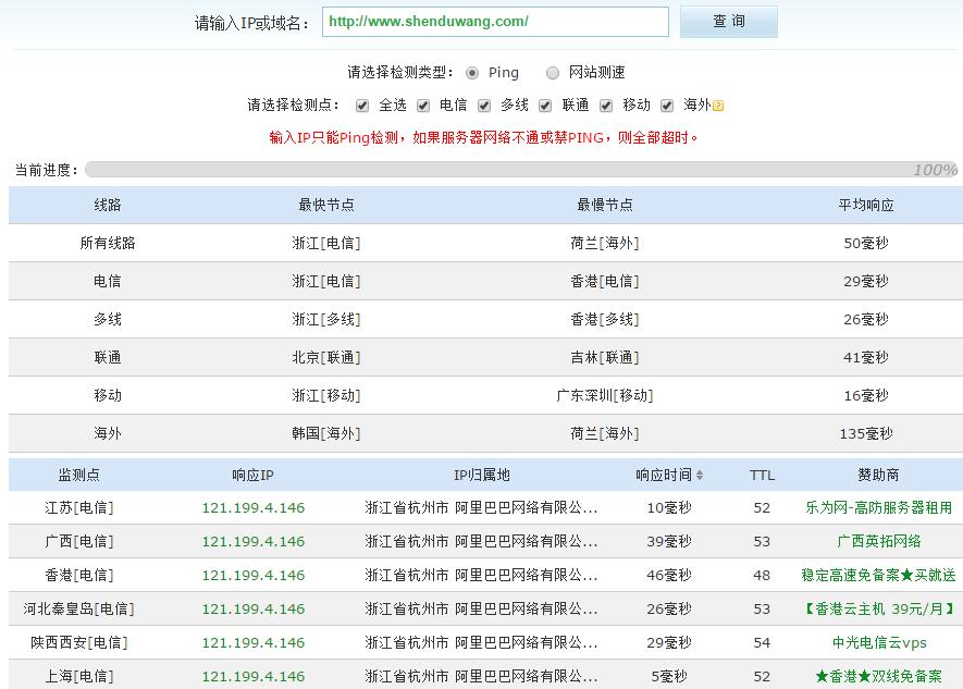 站長工具里面的超級Ping檢測