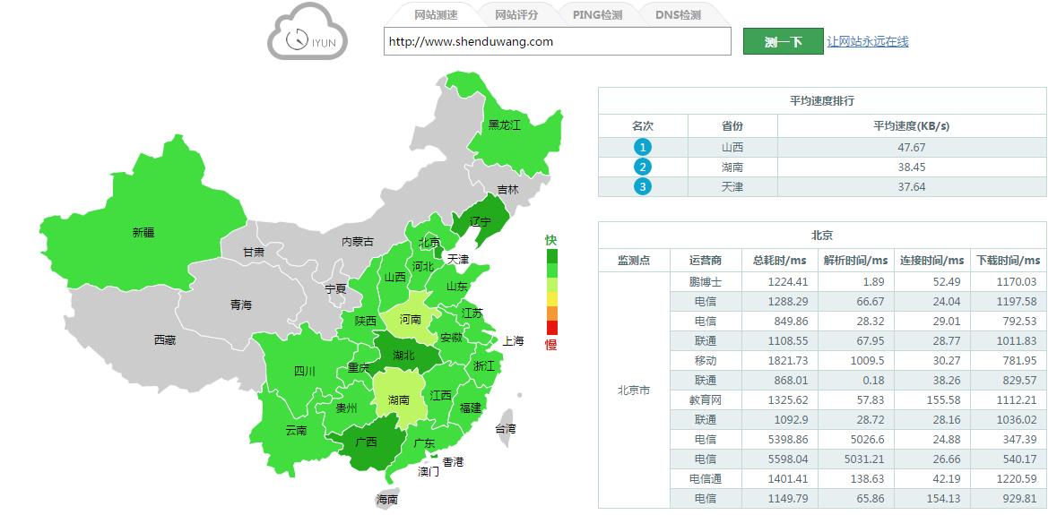 網(wǎng)站測速工具