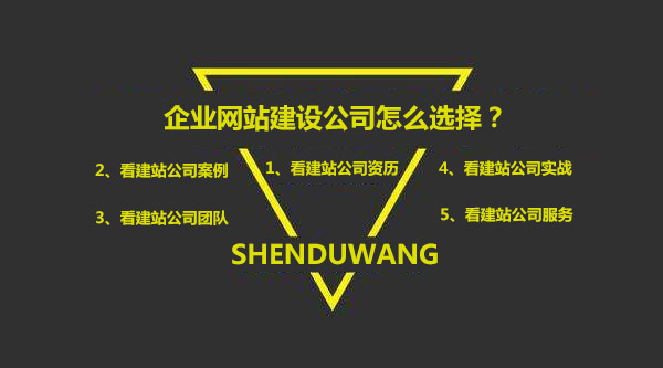 營(yíng)銷網(wǎng)站建設(shè)公司選擇需要了解的要求